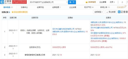 華為哈勃投資物聯(lián)網(wǎng)操作系統(tǒng)服務商開鴻，深化信息系統(tǒng)集成服務布局